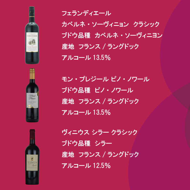 ソムリエ ワインエキスパート 試験 対策 フランス 産 品種別 飲み比べ