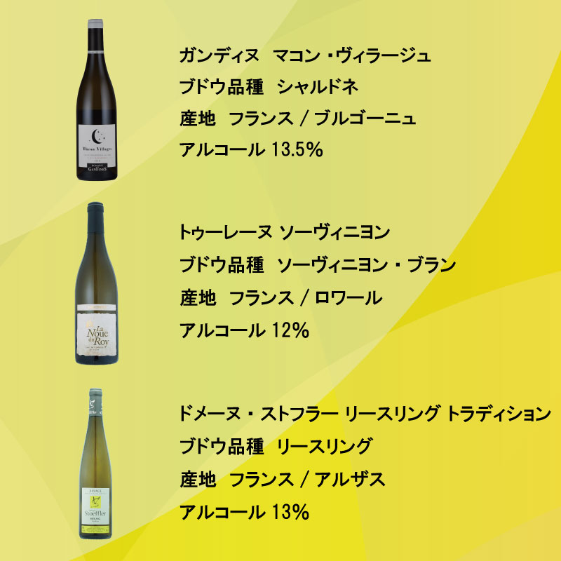ソムリエ ワインエキスパート 試験 対策 フランス銘醸地 品種別 飲み