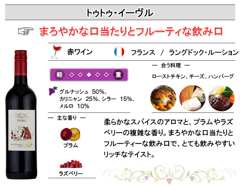 フランス産 スクリューキャップ ワイン 赤白 5本 セット : 神田