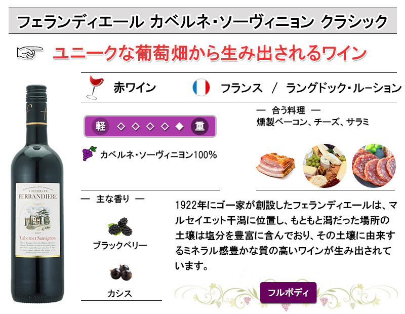 ワイン　フランス　2015年　赤白セット フランス赤白ワインセット【eGift】|デジタルギフト・ソーシャル