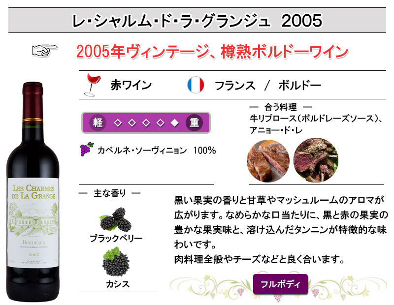 レ・フォール・ド・ラトゥール 2005 750ml ボルドー ルージュ 2005年 レ フォール ド ラトゥール シャトー・ラトゥールLES