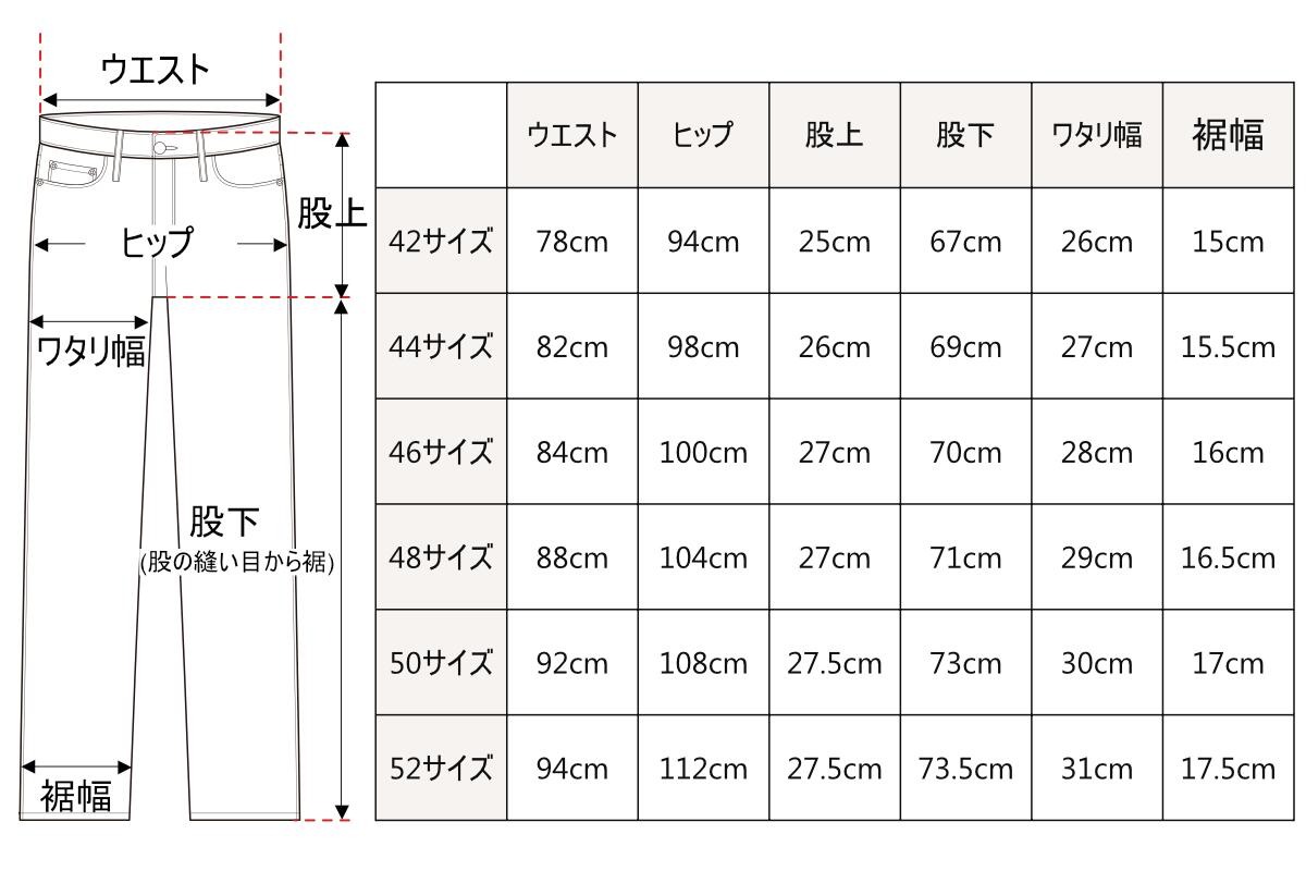 国内正規品　ディースクエアード2 サイズ48 ディースクエアード デニム 48 サイズ特集 | HardiVague information
