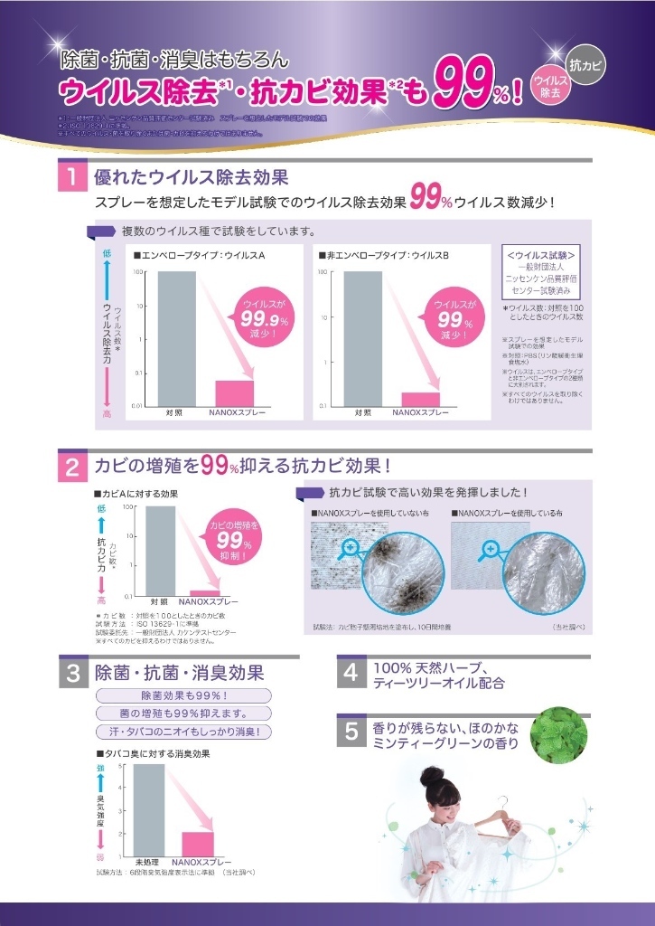 送料無料】 トップ NANOX ナノックス 衣類・布製品の除菌・消臭