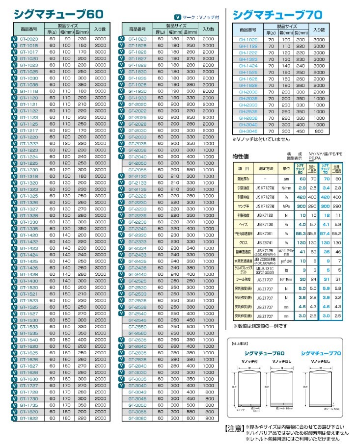 送料無料】 真空パック袋 シグマチューブ GT-2545 (1000枚入) 60μ×250