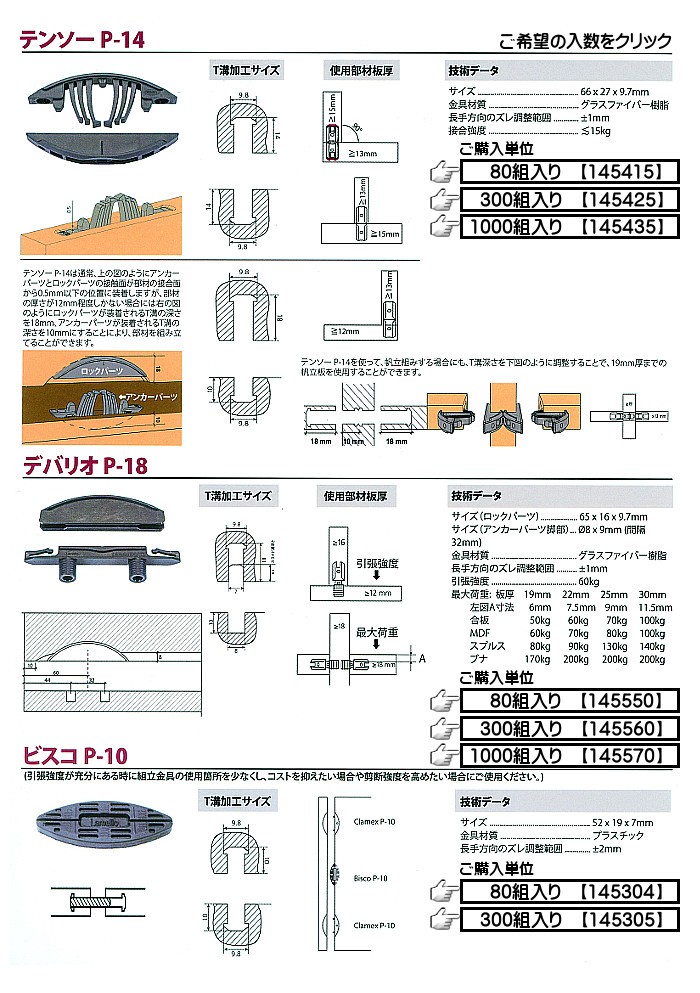 カネマサかなものe-shop - ラメロ社 ジョイントカッター|Yahoo カネマサかなものe-shop - ラメロ社 ジョイントカッター|Yahoo