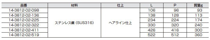 ステンレス鋼製ハンドル 14-3812型 スガツネ LAMP 14-3812-02-411 裏