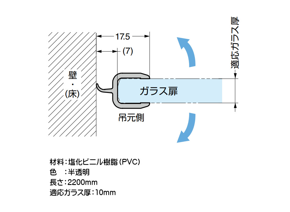 ミラー コレクション エッジ スガツネ