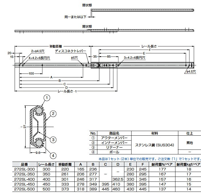 スガツネ 2段引 スライドレール LAMP 272SL-450 (レール長さ 450mm