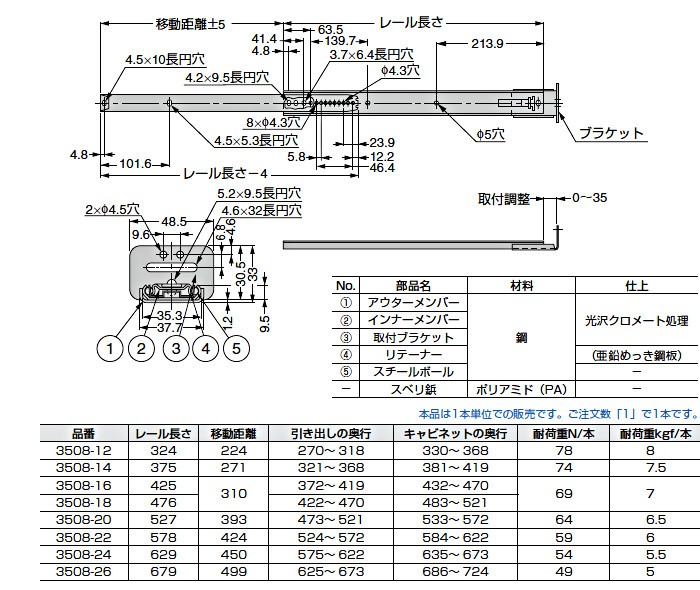 スガツネ 2段引 スライドレール LAMP 3508-18 (レール長さ 476mm