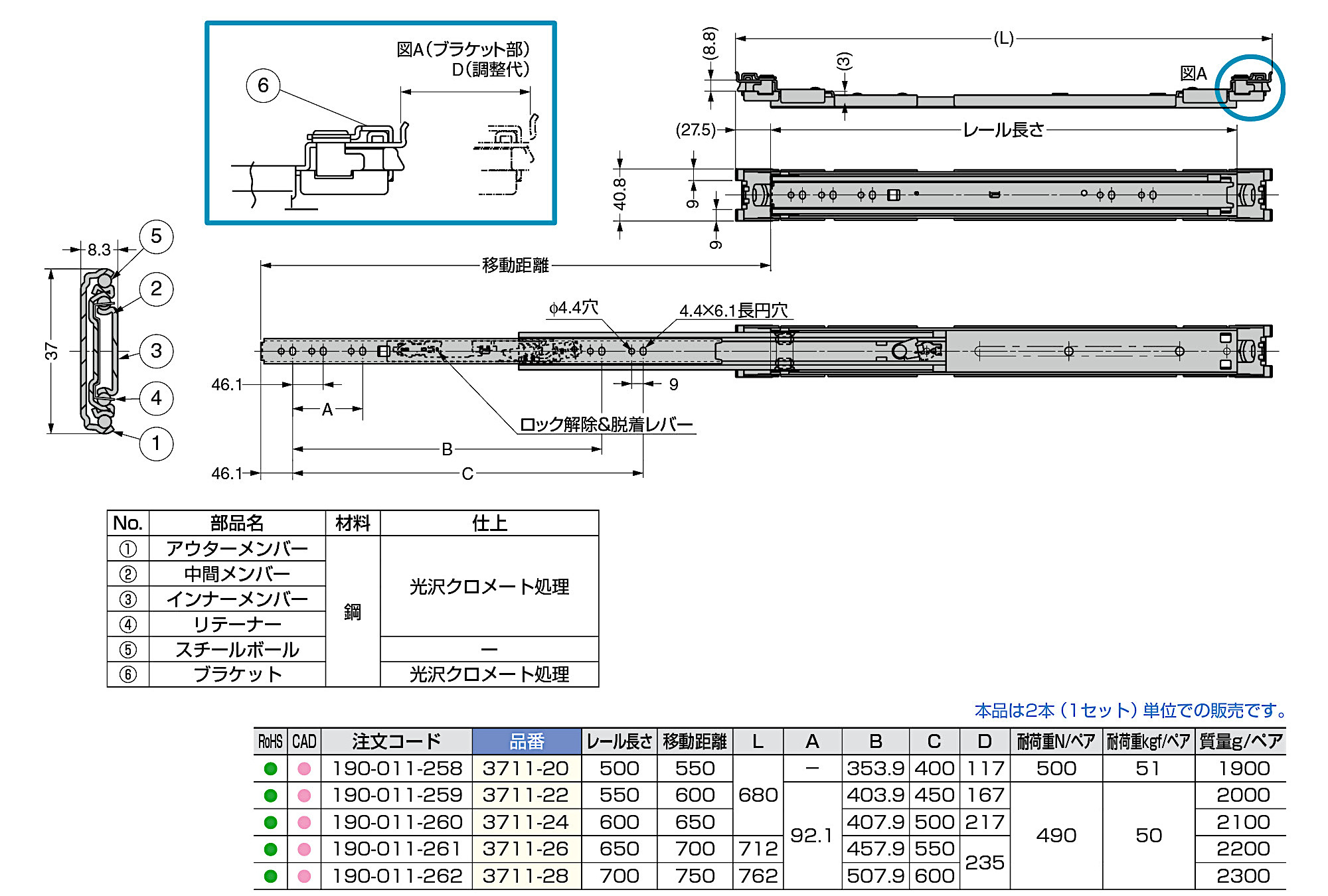 スガツネ スライドレール 3711-28 1セット : sug-3711-28 : カネマサ