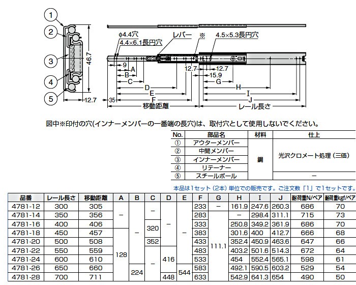 スガツネ 3段引 スライドレール LAMP 4781-24 (レール長さ 600mm