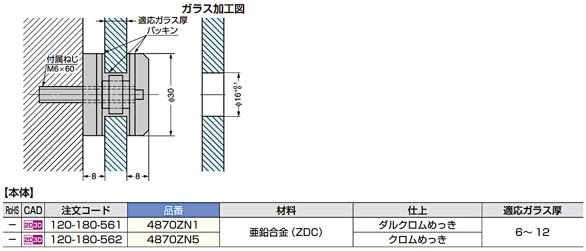 スガツネ ポイントフィックス（DIY、工具）の商品一覧 通販 - Yahoo