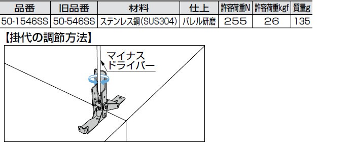 ステンレス鋼製ファスナー LAMP スガツネ 50-1546SS 掛代調節機能付100個入販売品  :50-1546ss-b:カネマサかなものe-shop 通販 