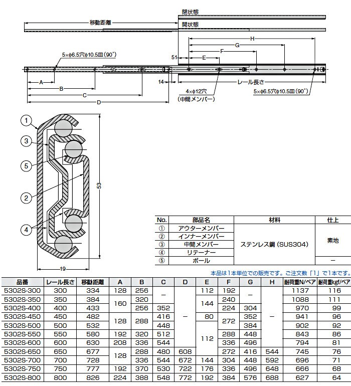 スガツネ 3段引 スライドレール LAMP 5302S-650 (レール長さ 650mm