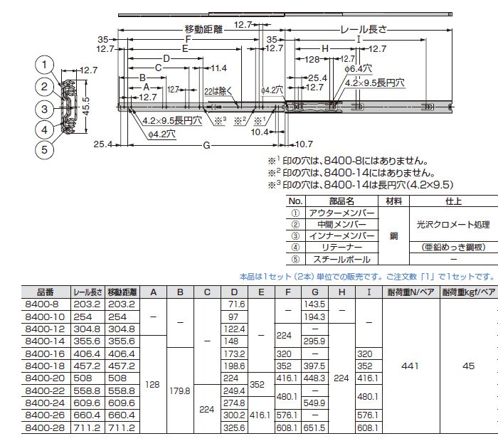 br>スガツネ 3段引 スライドレール LAMP 8400-12 (レール長さ 304.8mm