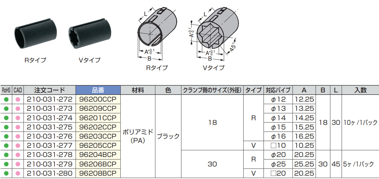 カセット 日本の美（一）（二）（三）全3巻セット 昭和58年1月25
