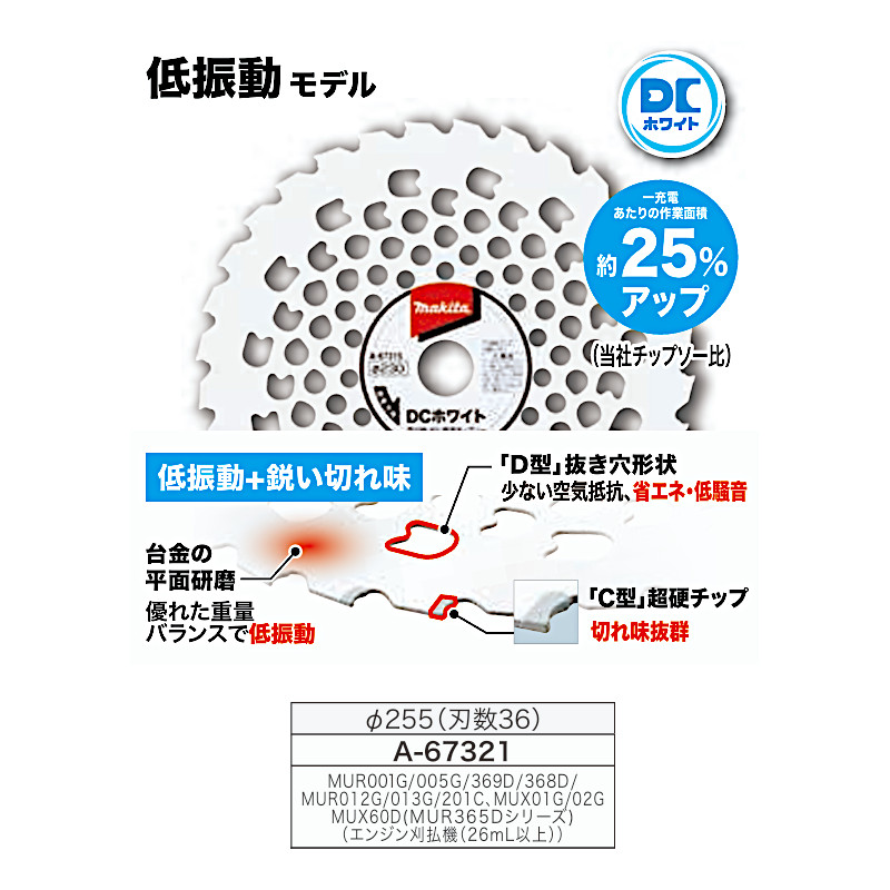 マキタ DCホワイトチップソー255 A-67321 φ255(刃数36) 低振動モデル 低振動+鋭い切れ味 : カネマサかなものe-shop ...