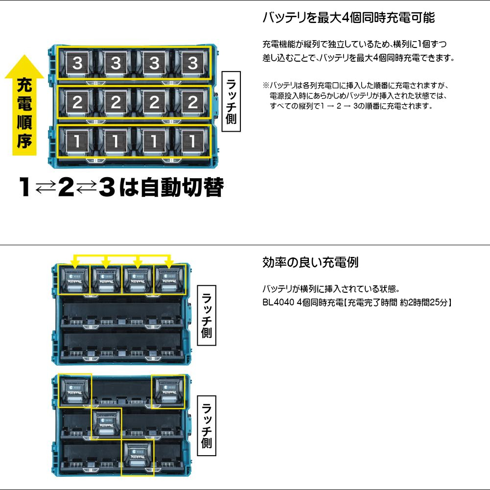 マキタ Makita 多口充電ケース (12口充電) 複数のバッテリをまとめて