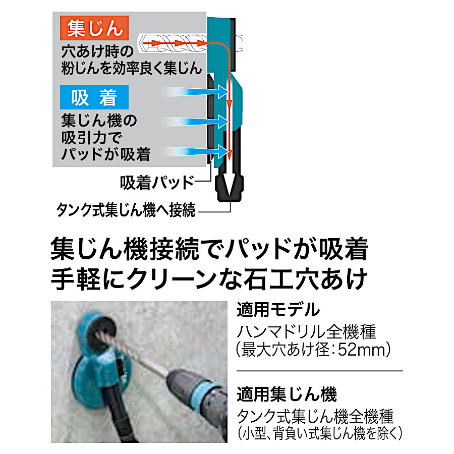 マキタ 集じんパッド A-79114 集じん機接続でパッドが吸着手軽にクリーンな石工穴あけができます。 : カネマサかなものe-shop ...