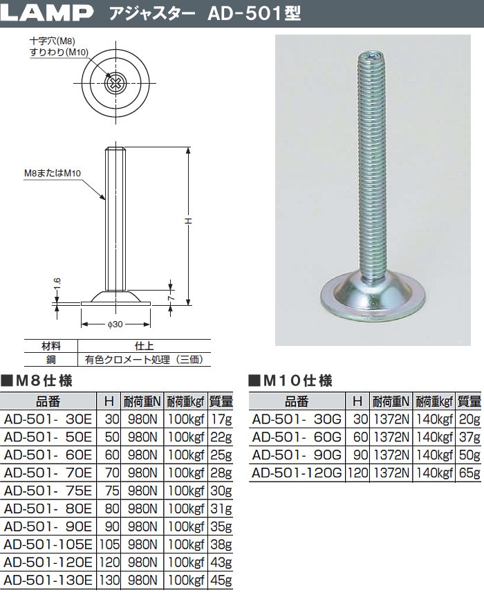 アジャスター AD-501型 LAMP スガツネ AD-501-70E M8×Φ30×H70 : ad-501