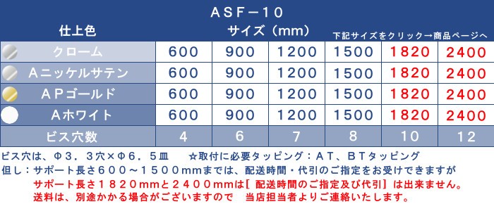 アウトレット品 チャンネルサポート 棚柱 ロイヤル APゴールド ASF-10-2400 サイズ 2400mm 7.8×14mm シングル 日時指定  代引不可 materialworldblog.com