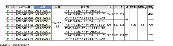 週末セール開催 スガツネ アルミ弓形ハンドル ASH型 ASH-800BL 1ヶ