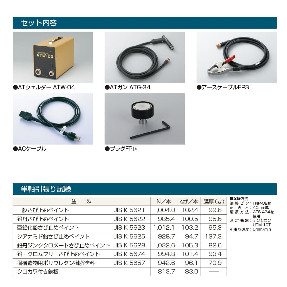 タイルメント ATウェルダーセット ATS-434 1台 : trm-ats-434 : カネマサかなものe-shop - 通販 -  Yahoo!ショッピング