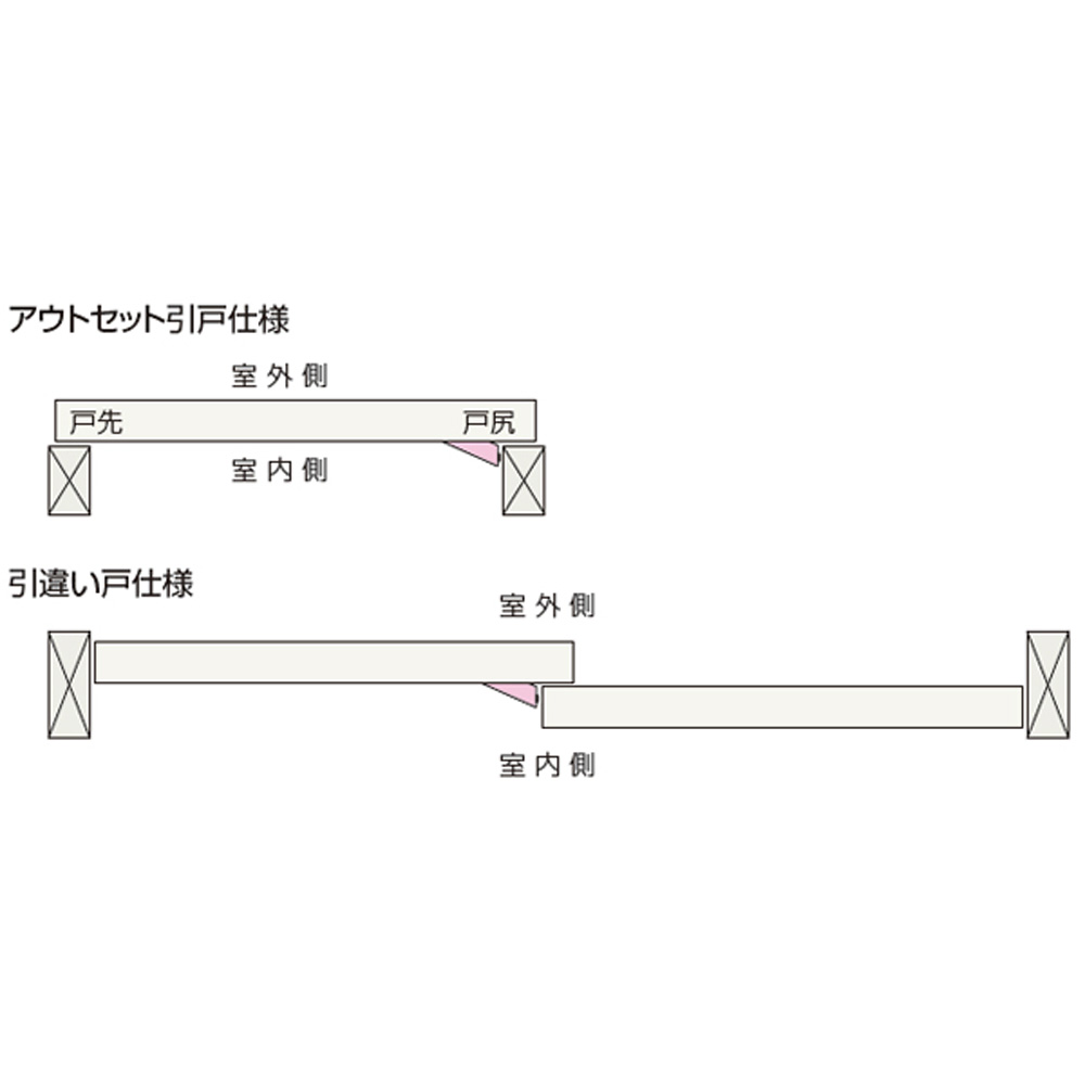 アトムリビンテック アウトセット引戸錠 OS-B0 個室錠_ 070007