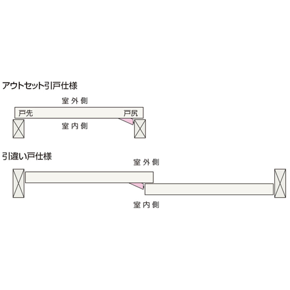 アトムリビンテック アウトセット引戸錠 OS-B2 間仕切錠_ 070220