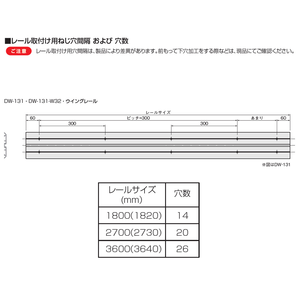 アトムリビンテック DW-131 引戸用Y型レール金物  DW-131 096210 アルマイトアンバー 1800mm｜kanemasa-k｜05