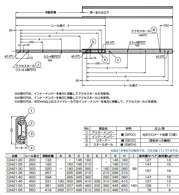 2段引 スライドレール Accuride C2421-25 (レール長さ 250mm) (厚み8×高さ20mm) 1本売り  :c2421-25:カネマサかなものe-shop - 通販 - Yahoo!ショッピング