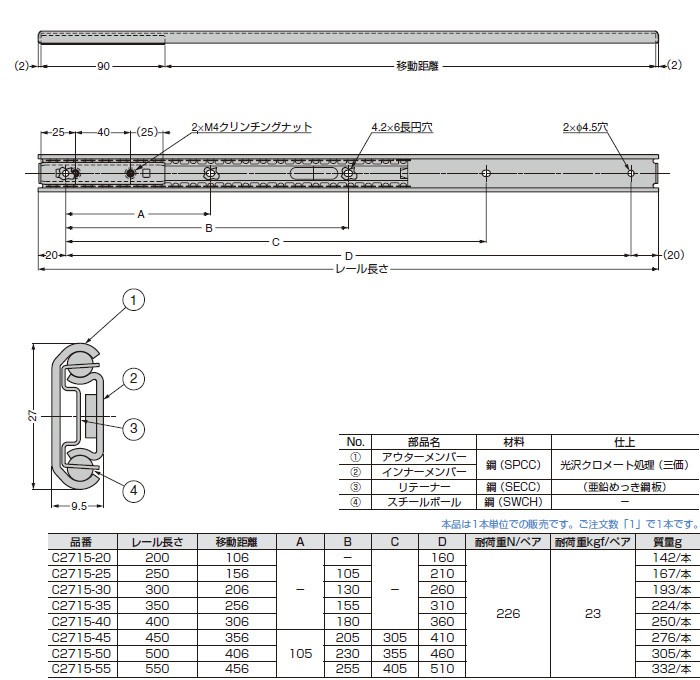 スガツネ リニア型多目的スライドレール Accuride C2715-40 レール長さ