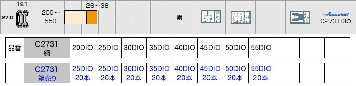 カネマサかなものe-shop - page3（新スライドレール）｜Yahoo!ショッピング