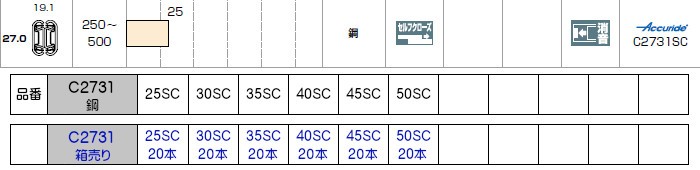 カネマサかなものe-shop - page3（新スライドレール）｜Yahoo!ショッピング