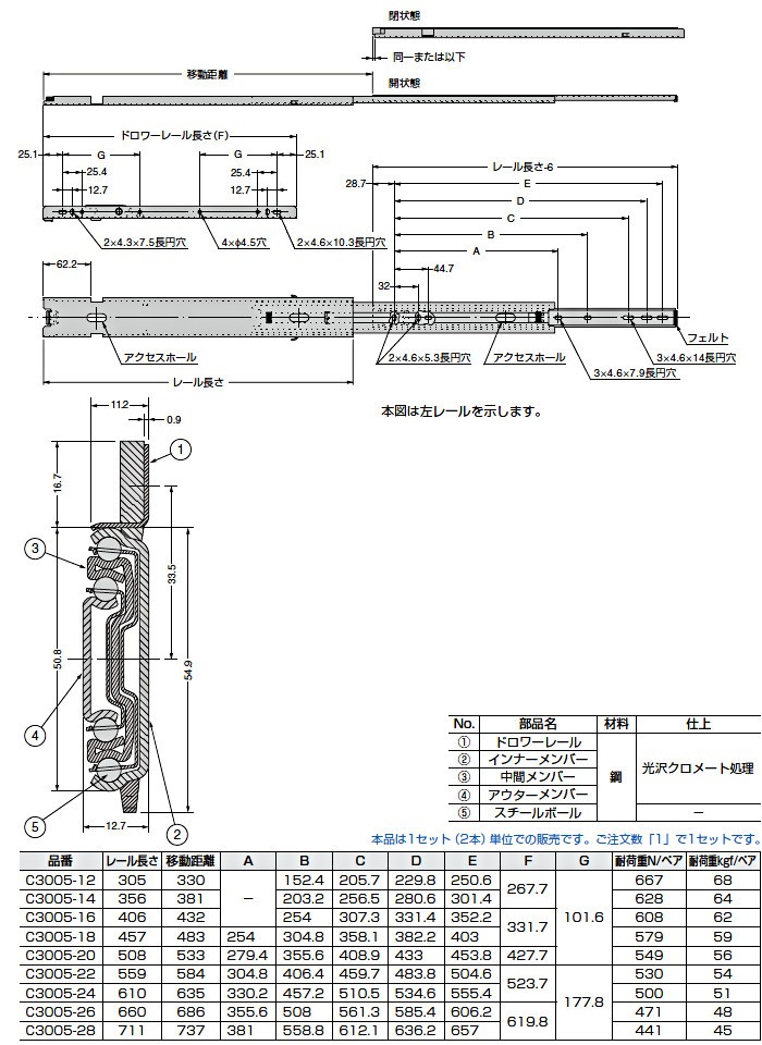 3段引 スライドレール Accuride C3005-28 (レール長さ 711mm) (厚み