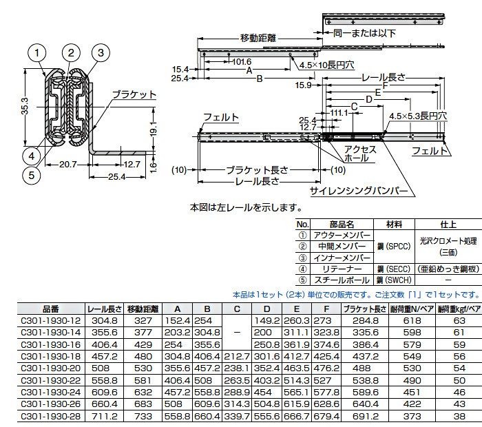 3段引 スライドレール Accuride C301-1930-20 (レール長さ 508mm