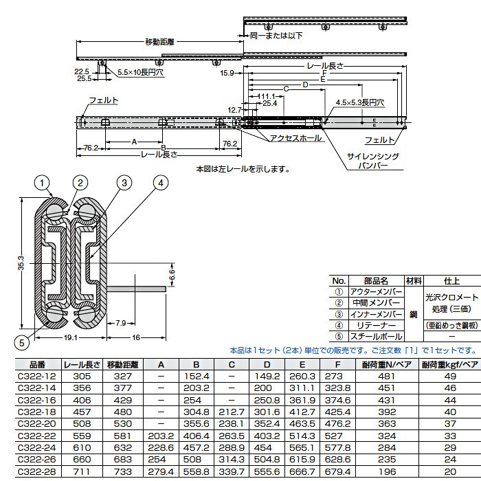 3段引 スライドレール Accuride C322-14 (レール長さ 356mm) (厚み19.1