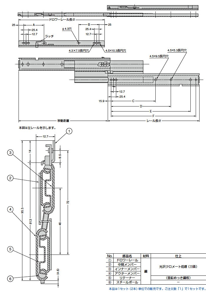 3段引 スライドレール Accuride C437-22 (レール長さ 555.6mm) (厚み