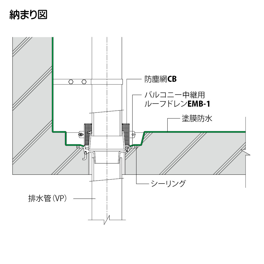 カネソウ ステンレス製 防塵網 バルコニー中継用 たて引き用ルーフドレン用 CB-125 呼称125mm_5