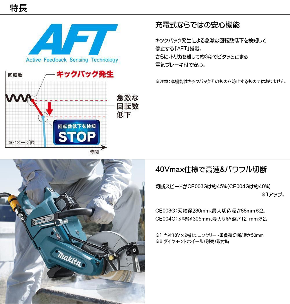 マキタ Makita 充電式パワーカッタ 40Vma 刃物径305mm 刃物別売(ダイヤ