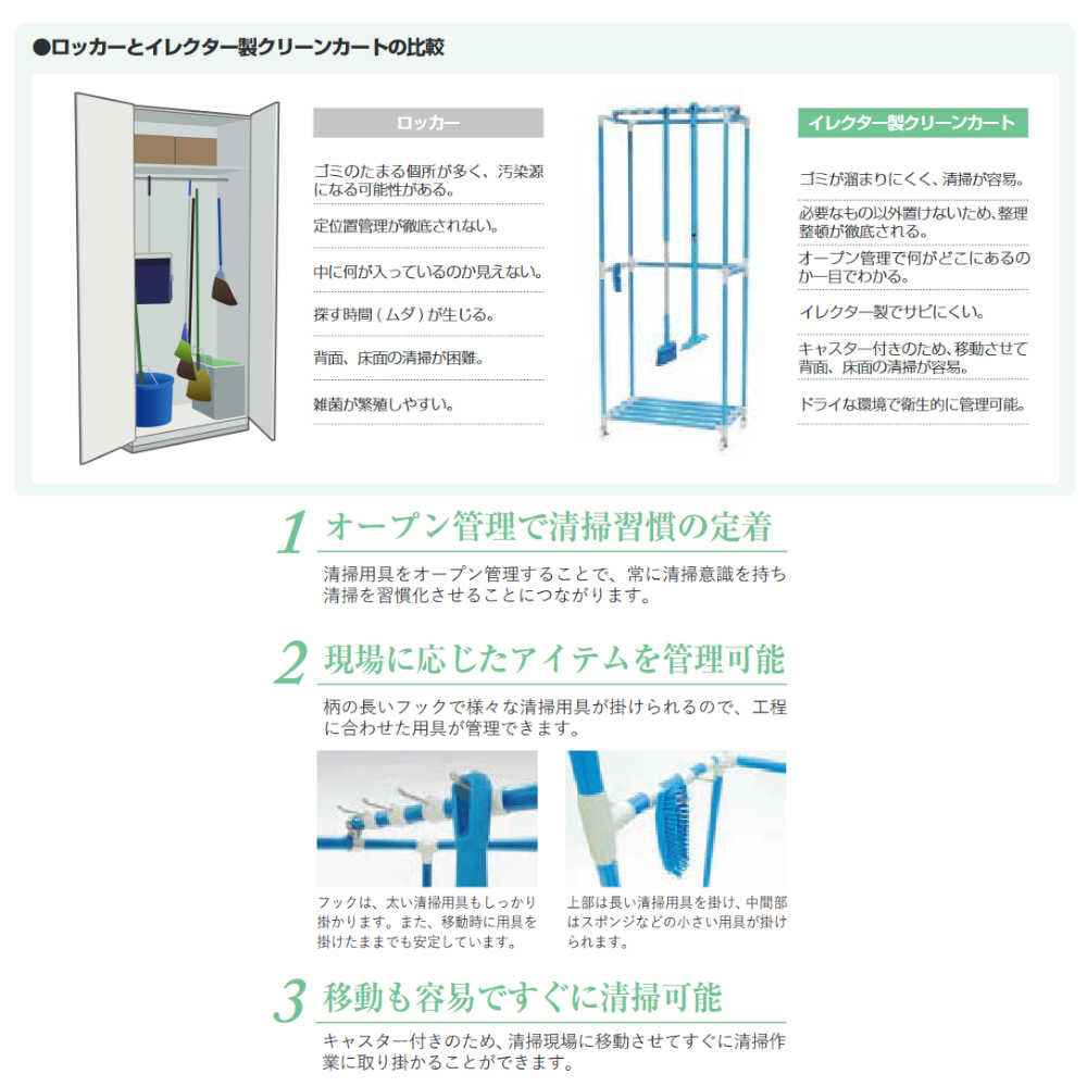 ほぼ未使用 クリーンカート 矢崎化工 CLC-06 加工エリア フック6本+中間6本 1個 (代引き・個人宅配送不可) 【OC8365712866】 (30582円)