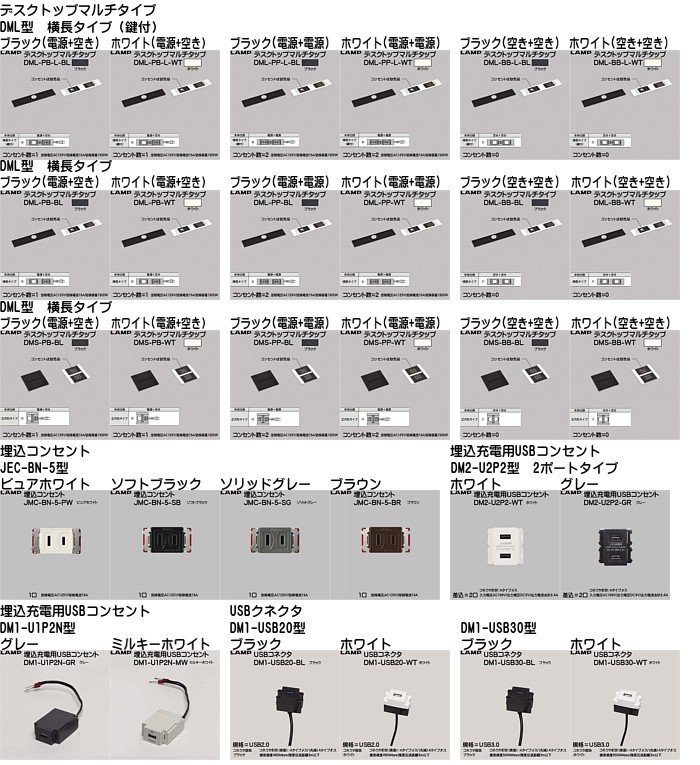 カネマサかなものe-shop - 家具用コンセントカバー・プレート