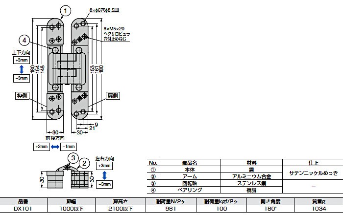 スガツネ 三次元調整機能付隠し丁番 LAMP DX101-6 サテンニッケル 耐