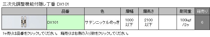 スガツネ 三次元調整機能付隠し丁番 LAMP DX101 サテンニッケル 耐荷重