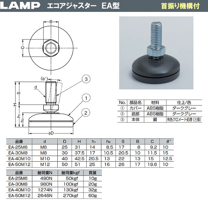 エコ アジャスター EA型 首振り機構付 LAMP スガツネ EA-30M8 M8×Φ30×H37.5 :ea-30m8:カネマサかなものe-shop  - 通販 - Yahoo!ショッピング