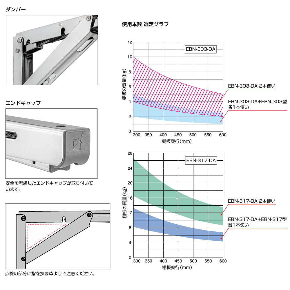 スガツネ ステンレス 折りたたみ棚受(ダンパー内蔵) 鋼(SUS304) ソフト