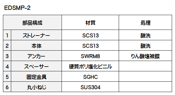 カネソウ ステンレス鋳鋼製ルーフドレン 屋上用 たて引き用 デッキプレート打込型 ねじ込み式 EDSMP-2-150 呼称150mm C寸法201〜500mm_2