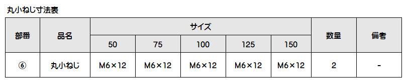カネソウ ステンレス鋳鋼製ルーフドレン 屋上用 たて引き用 デッキプレート打込型 ねじ込み式 EDSMP-2-150 呼称150mm C寸法201〜500mm_5