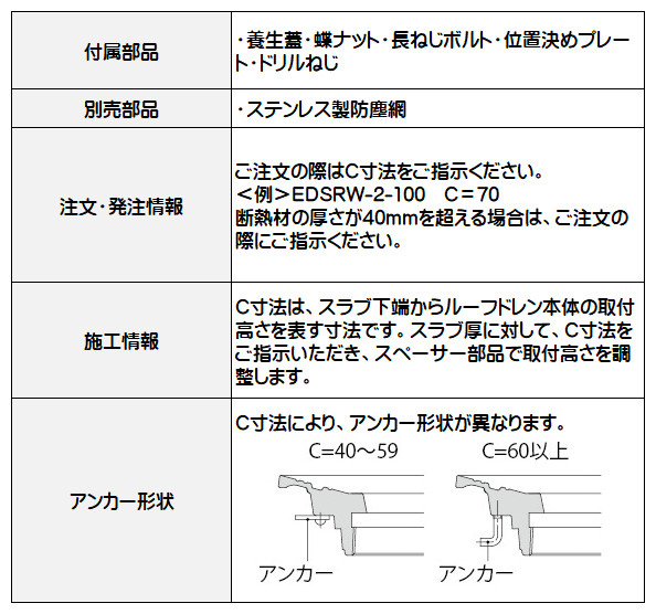 カネソウ 鋳鉄製ルーフドレン バルコニー、庇、屋上用 外断熱用 たて引き用 デッキプレート打込型 ねじ込み式 EDSRW-2-125 呼称125mm C寸法50〜200mm