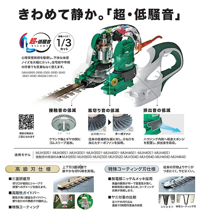 カネマサかなものe-shop - ミニ生垣バリカン|Yahoo!ショッピング カネマサかなものe-shop - ミニ生垣バリカン|Yahoo!ショッピング
